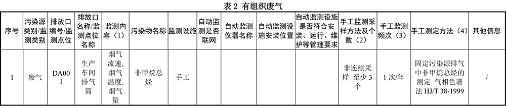 自行監(jiān)測方案--吉星印務(wù)-3.jpg